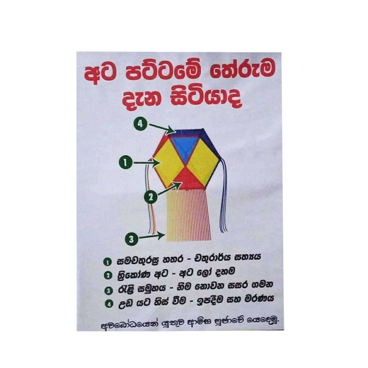 Vesak Lanterns (Atapattam Koodu) Plast